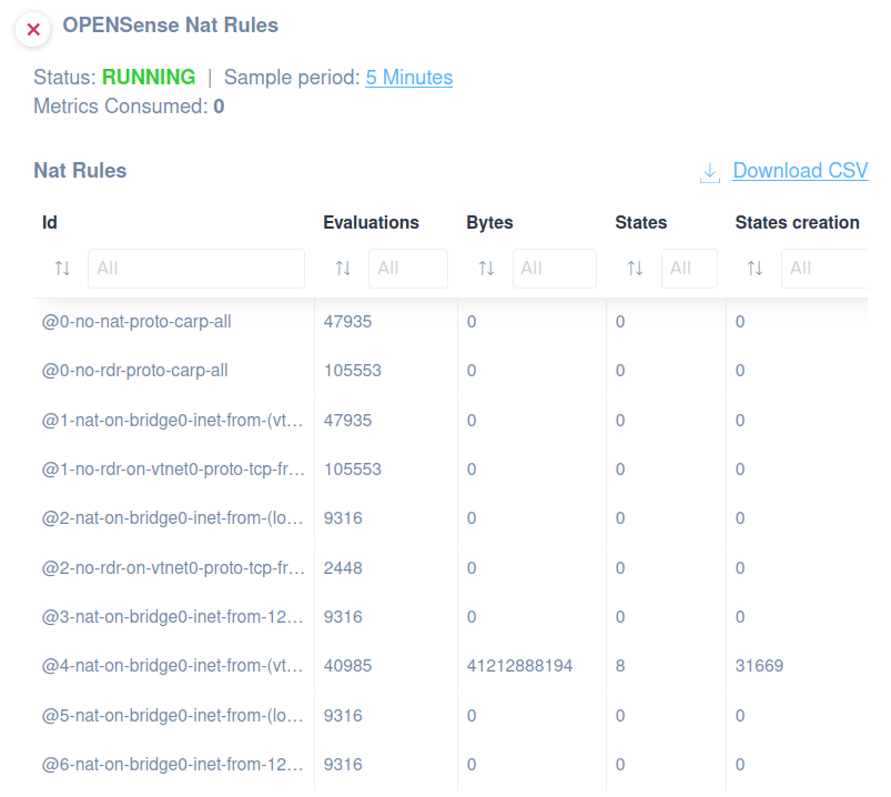 Nat Rules Monitoring Script